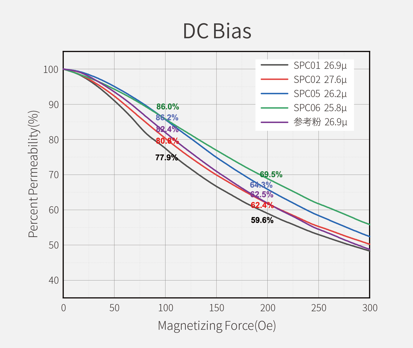 Bevictorΰ�¹��� - Τ��(�й�)����-ΰ��ʼ��1946