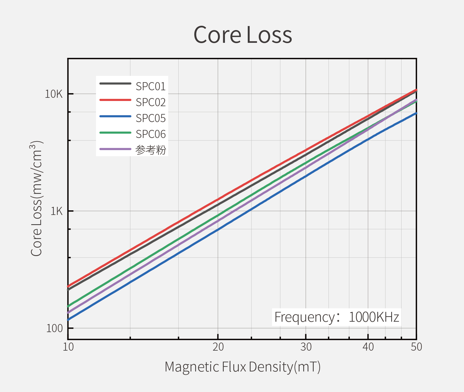 Bevictorΰ�¹��� - Τ��(�й�)����-ΰ��ʼ��1946