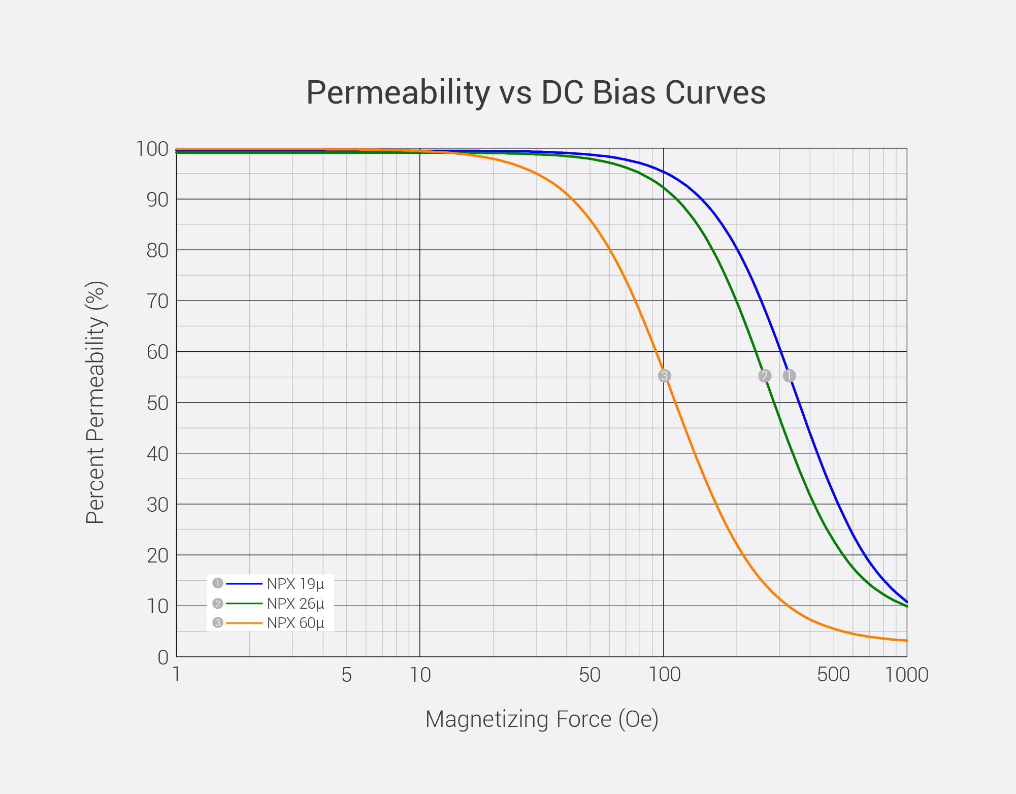 Bevictorΰ�¹��� - Τ��(�й�)����-ΰ��ʼ��1946