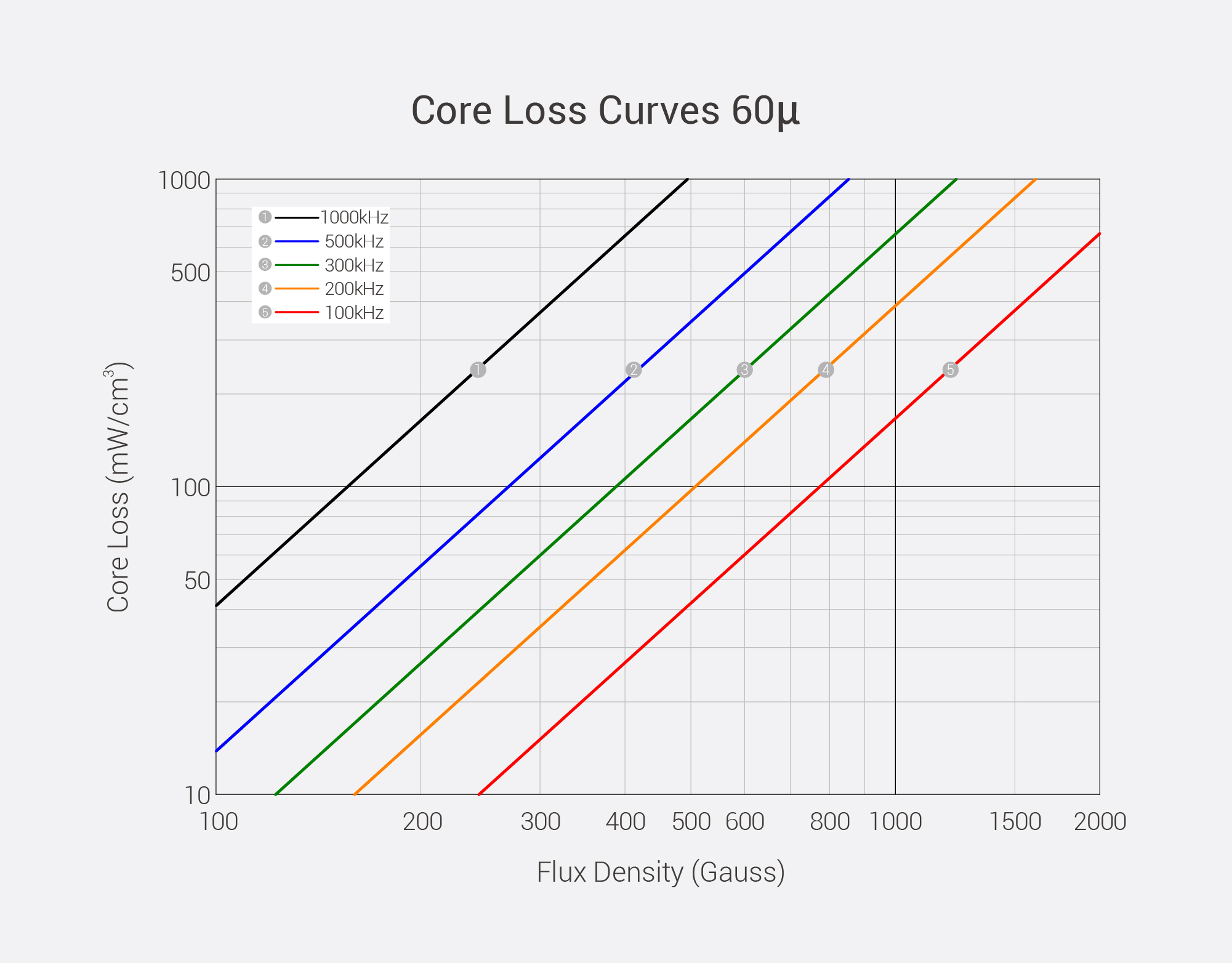 Bevictorΰ�¹��� - Τ��(�й�)����-ΰ��ʼ��1946
